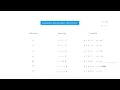 Assignment Operators Learn Python in Telugu Mothertong Telugu