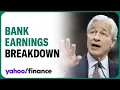Bank earnings JPMorgan s tone was somewhat cautious HSBC head of US Financials says