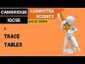 86 CAMBRIDGE IGCSE 0478-0984 7 Trace tables
