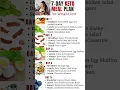 19-Day Keto Diet Meal Plan