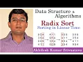 8 Sorting Radix Sort