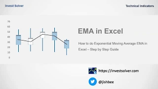 How to do EMA in Excel - Step by Step
