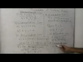 Postulates of Boolean Algebra part 2