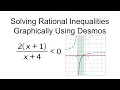 Solving Rational Inequalities Graphically Using Desmos