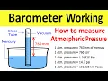 Mercury Barometer Working Atmospheric Pressure Measurement Fluid Mechanics Shubham Kola