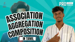 Association Aggregation Composition in Java Tamil