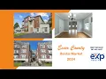 Renting in Essex County 2024