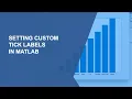 Setting Custom Tick Labels on Plots in MATLAB