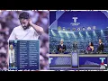 Download Lagu #BBSPORTSBAR: MAN UNITED YASEZEREWE MURI CARABAO CUP | TOMBOLA YA CHAMPIONS LEAGUE | TRANSFER NEWS