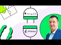 Type Safety with Prisma an Object Relational Mapper ORM for MongoDB