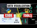 Python vs Power BI Tools or Code for Data Visualization How I Decide
