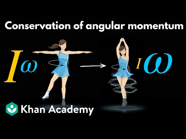 Conservation of angular momentum | AP Physics | Khan Academy