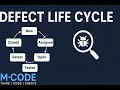 Defect Bug Life Cycle Explained States Flow Real-Time Example Manual Testing Tutorial