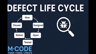 Defect Bug Life Cycle Explained States Flow Real-Time Example Manual Testing Tutorial