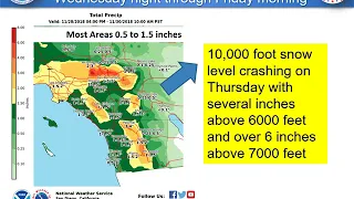 Significant Precipitation and Large Swell November 28-30 - NWS San Diego