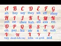 Learn French French for Beginners French Alphabet L alphabet francais Pronunciation