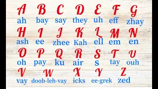 Learn French French For Beginners French Alphabet L Alphabet Français Pronunciation 