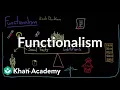 Functionalism Society and Culture MCAT Khan Academy
