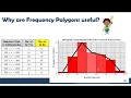 Gr 11 Statistics - Grouped Data