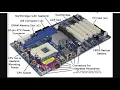 Intro to Microcontroller ECT206 Module 2 in Malayalam-English