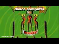 Download Lagu The Unity Mixers - Dance Computer `95 Part 3 (1995)