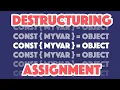 Understanding Destructuring Assignment