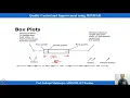 Lecture 5 Data Visualization for Quality Control and Improvement