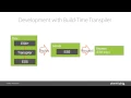 Webinar Angular 2 0 What You Need to Know