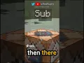 How to use the Command Block in Minecraft Bedrock