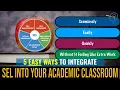 5 Easy Ways To Integrate Social-Emotional Learning SEL Into Academic Content Lessons