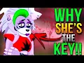 The REAL REASON ROXY is KEY To SOLVING ALL of Security Breach