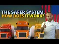 The SAFER system How does it work