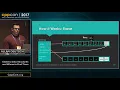 CppCon 2017 Allan Deutsch Esoteric Data Structures and Where to Find Them
