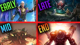 PRIORITSE YOUR RESOURCES TIME BASED ON YOUR PROGRESSION IN RAID Raid Shadow Legends