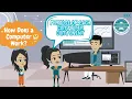 Learn the purpose of each computer The Captain AHS-show Best Learning s for Kids