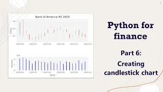 Creating candlestick chart - Python for Finance