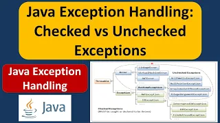 Java Exception Handling Checked vs Unchecked Exceptions
