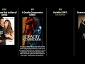 Violante Placido - Best movies