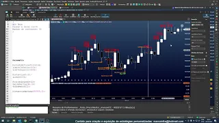 Robô baseado no Estocástico Lento que faz Preço Médio e Parcial - Backtest de 2 anos WDOFUT