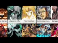 Download Lagu All Arrancars revealed in Bleach and Their Resurrection