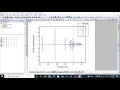 How to plot partial density of state in origin software part 2
