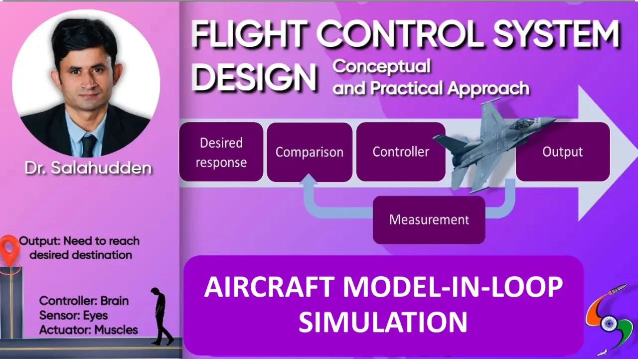 Lec 25 | Aircraft Model-in-Loop (MIL) Simulation | FCSD by Dr. Salahudden