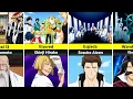 Every Bleach Faction Their Leaders in Bleach