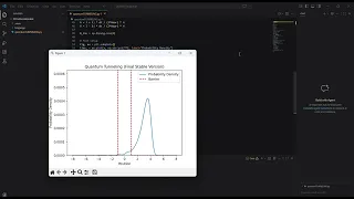 Python simulation of quantum tunneling
