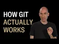 Unix Git and Source Control w Andy Aymeloglu