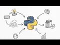 Python Interview Questions Every Fresher Must Know 2026