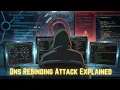 Dns Rebinding Attack