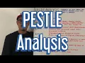 PESTLE Analysis - A Level Business