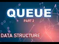 Circular Queue Insertion Deletion FIFO Implementation of Queue in Data Structure in Hindi