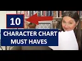 10 Things You Need in a Character Chart Transform Your Writing